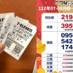 交大學生爽中千萬發票？超商花26元買飲料　網揪幸運得主：他現在超爽！