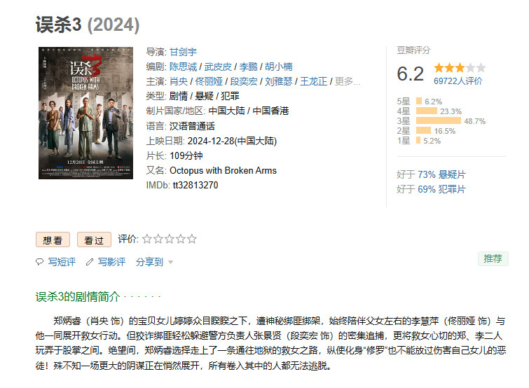 电影《误杀3》上映8天 总票房破5亿