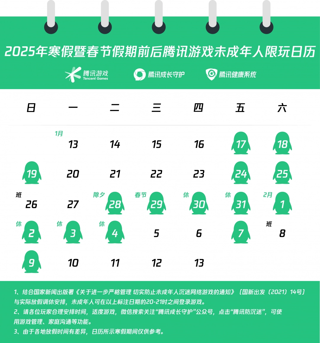腾讯游戏:寒假未成年仅15小时游戏时间