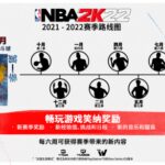 《NBA 2K22》中实现的跨越：独家篮球体验，9月10日正式开启