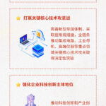 奔腾中国·质胜未来丨坚持创新驱动发展