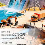 与每个人息息相关 “六张网”建设这样影响你我生活